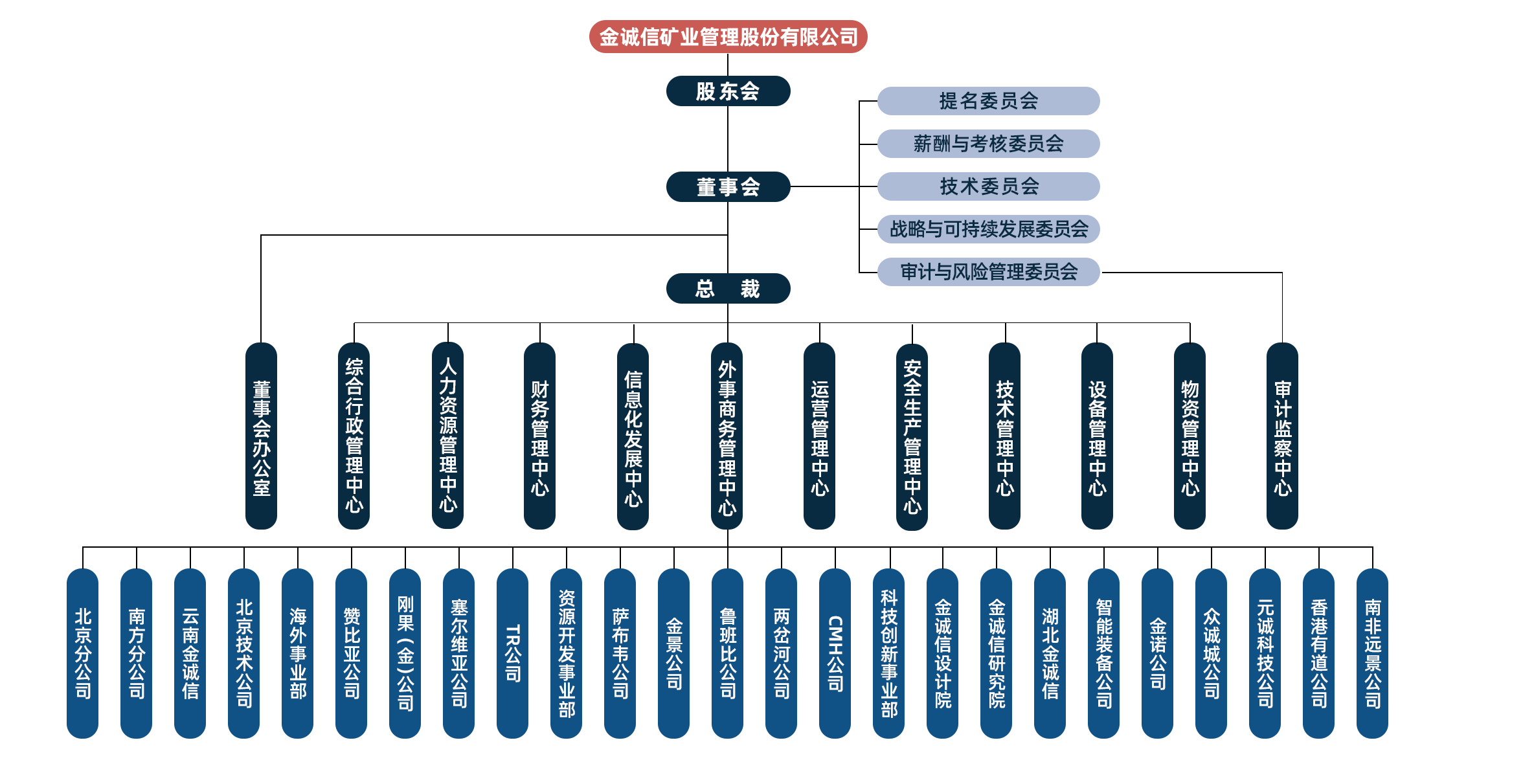 架构图0702-1.png